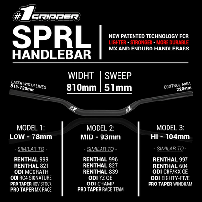 Supermoto Lenker OneGripper